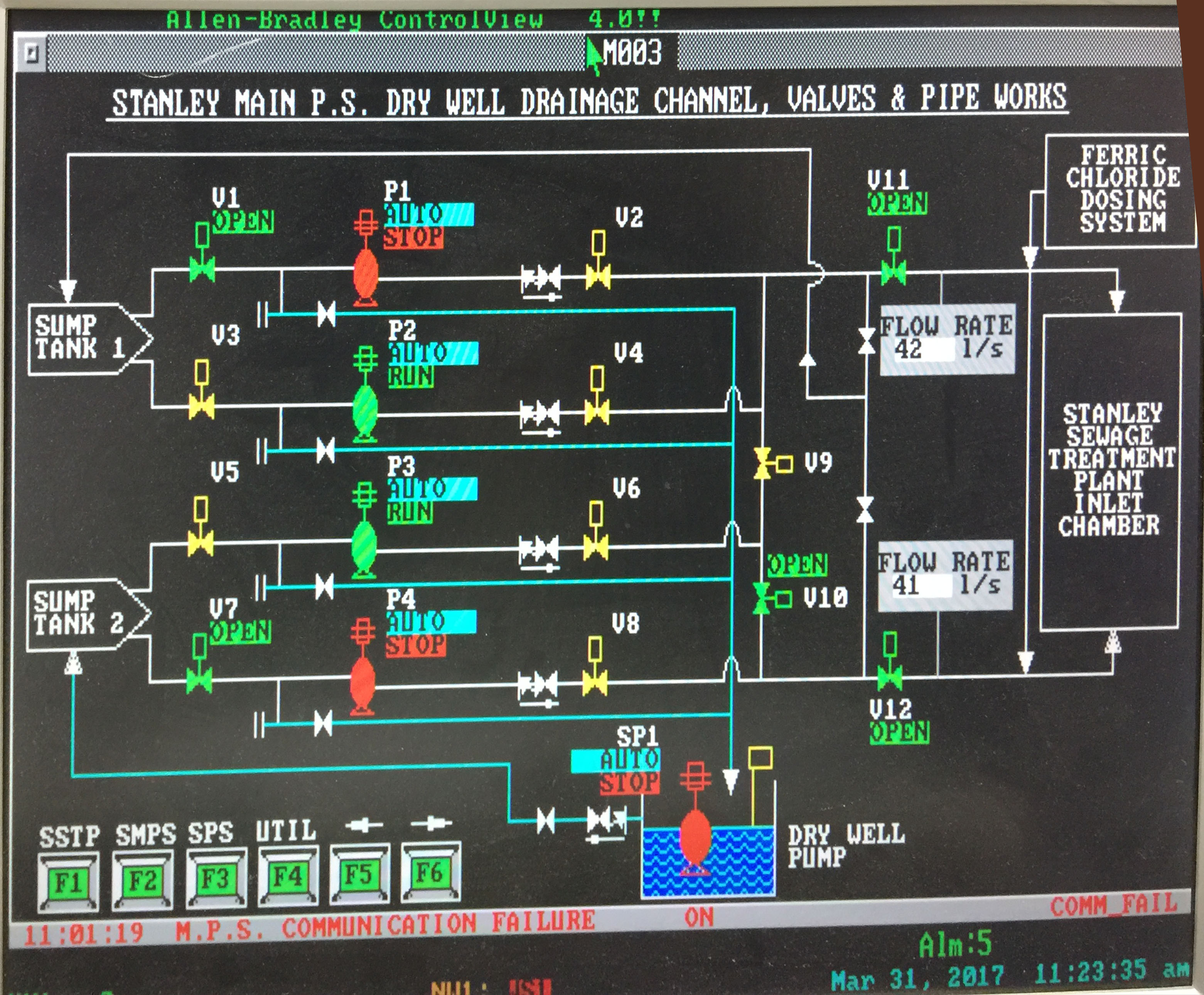 Part of Stanley Main Pumping Station Sump Pump System screenshot from ControlView Before Works in DSD Stanley STW (Typical)